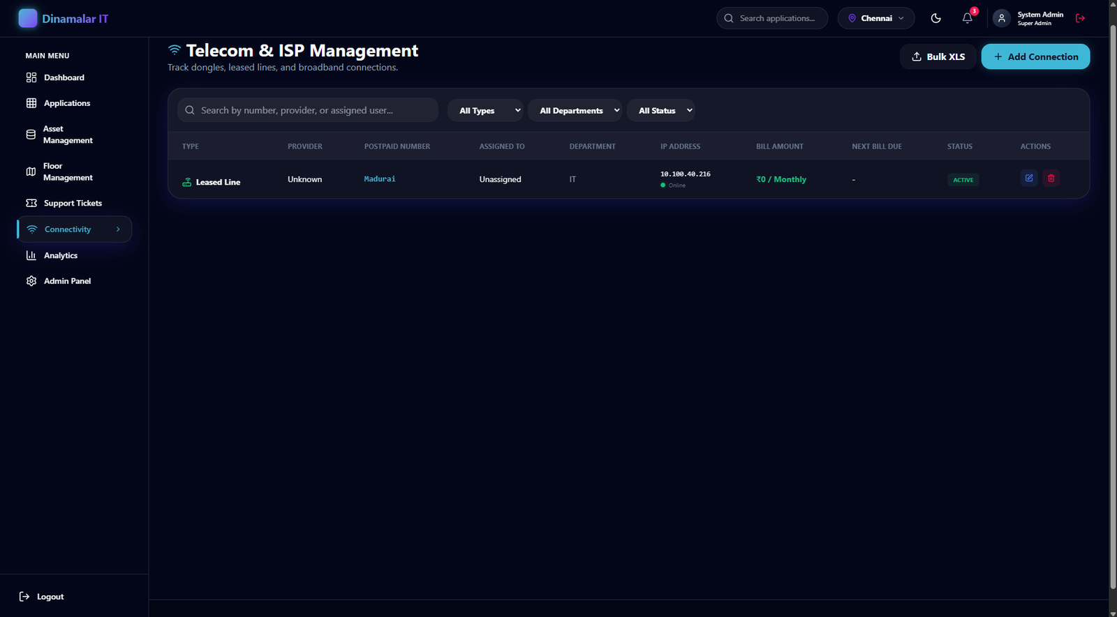 Telecom and ISP Management View