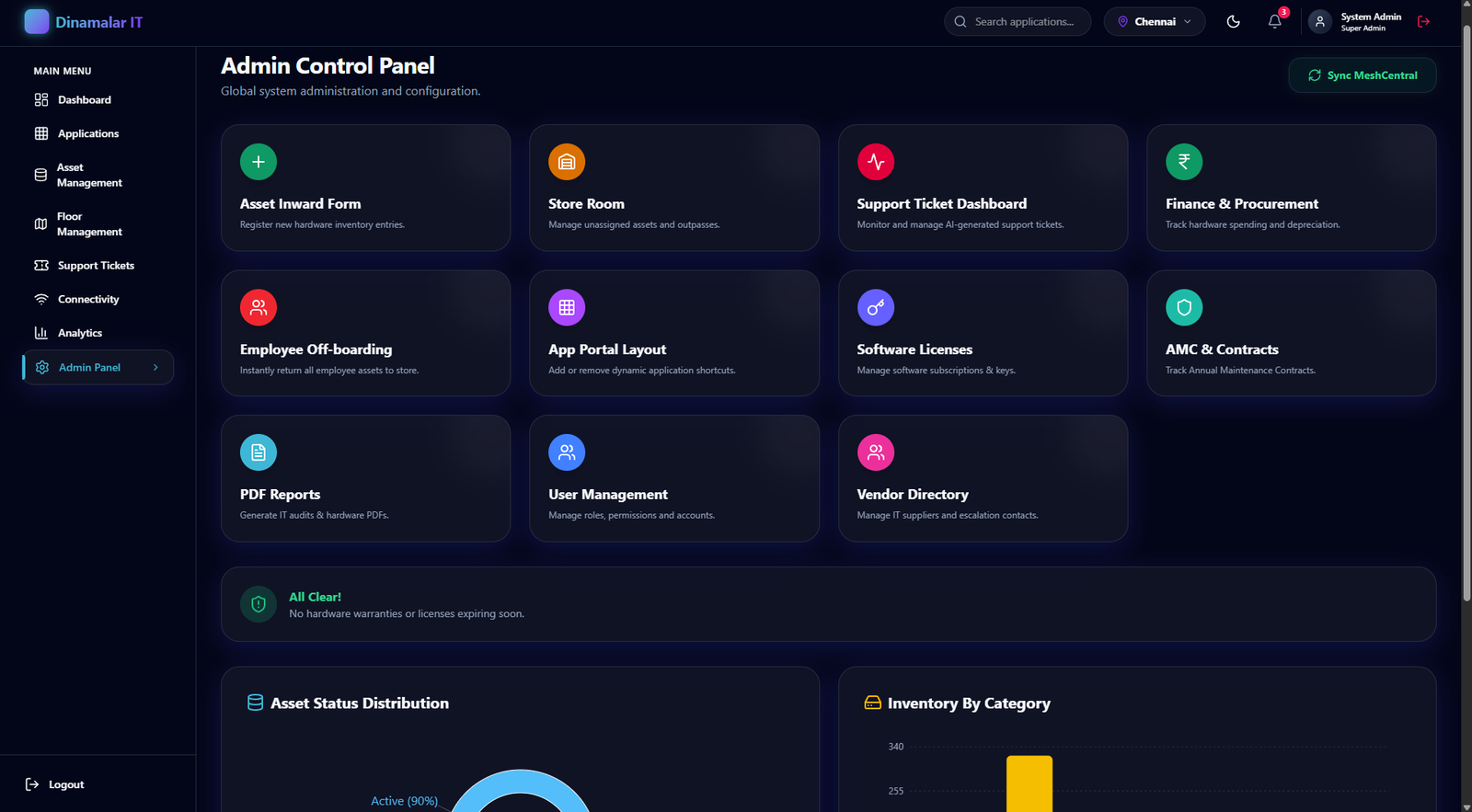 Admin Control Panel View
